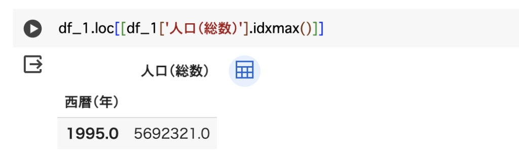 最大値とインデックを同時出力させるコード