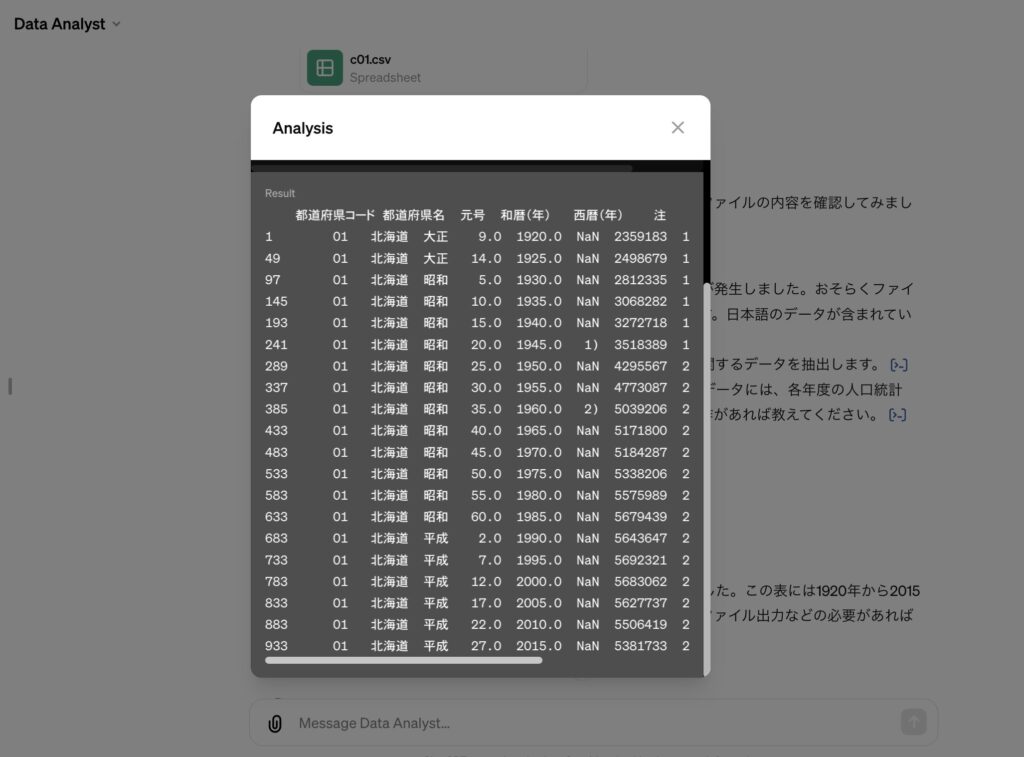 プロンプトに忠実な出力結果