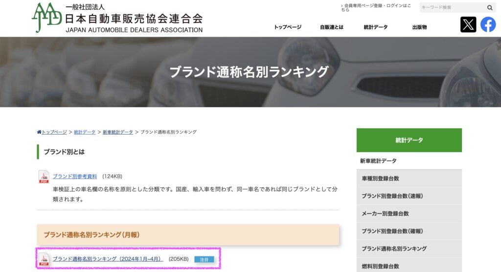 日本自動車販売協会連合会公式HPから引用画像