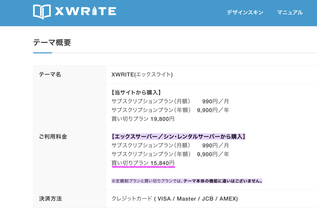 XWRITE料金表画像